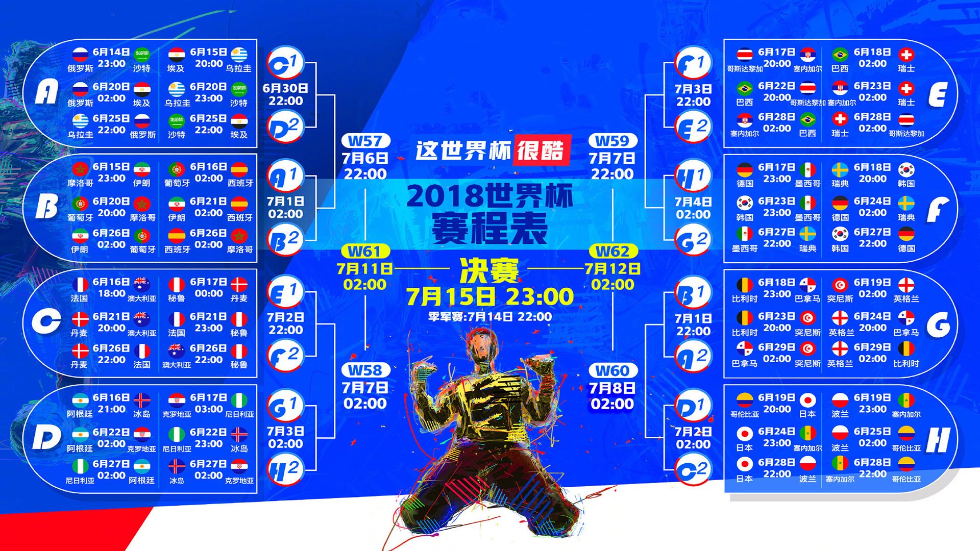 “重返巅峰:曾经的冠军球队如何再创辉煌?”,重返巅峰2014